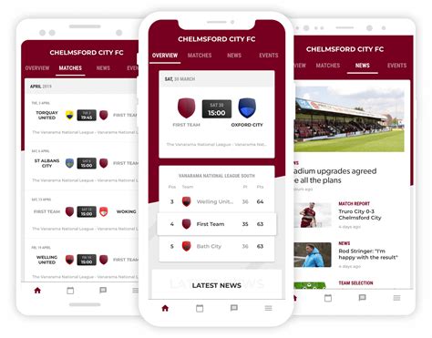 phclub log in|PHClub App .